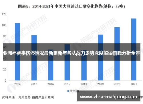 亚洲杯赛事伤停情况最新更新与各队战力走势深度解读前瞻分析全景 亚洲杯赛事伤停情况最新更新与各队战力走势深度解读前瞻分析全景