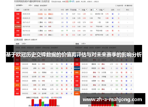 基于欧冠历史交锋数据的价值再评估与对未来赛季的影响分析