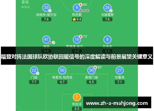 福登对阵法国球队欧协联回暖信号的深度解读与前景展望关键意义