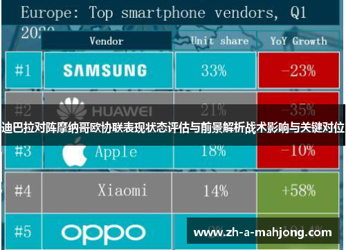 迪巴拉对阵摩纳哥欧协联表现状态评估与前景解析战术影响与关键对位