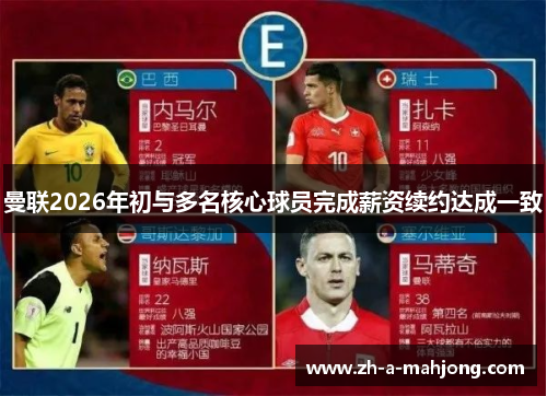 曼联2026年初与多名核心球员完成薪资续约达成一致