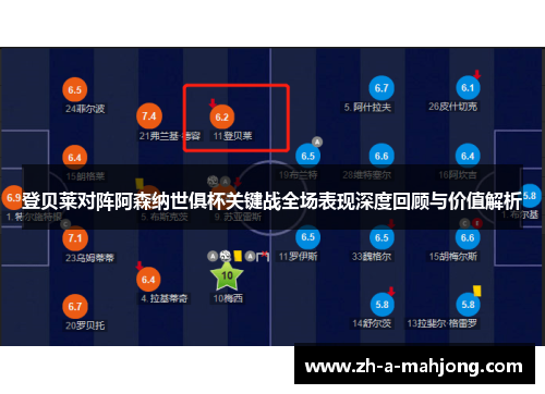 登贝莱对阵阿森纳世俱杯关键战全场表现深度回顾与价值解析